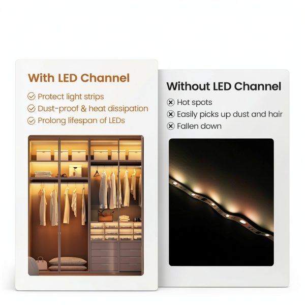 LED Strip Channel Muzata White Waterproof Metal Profile U1SW-2